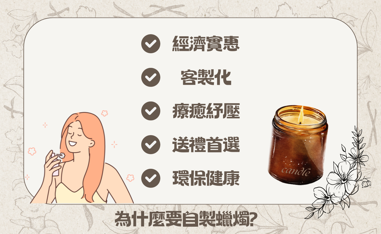 DIY香氛蠟燭