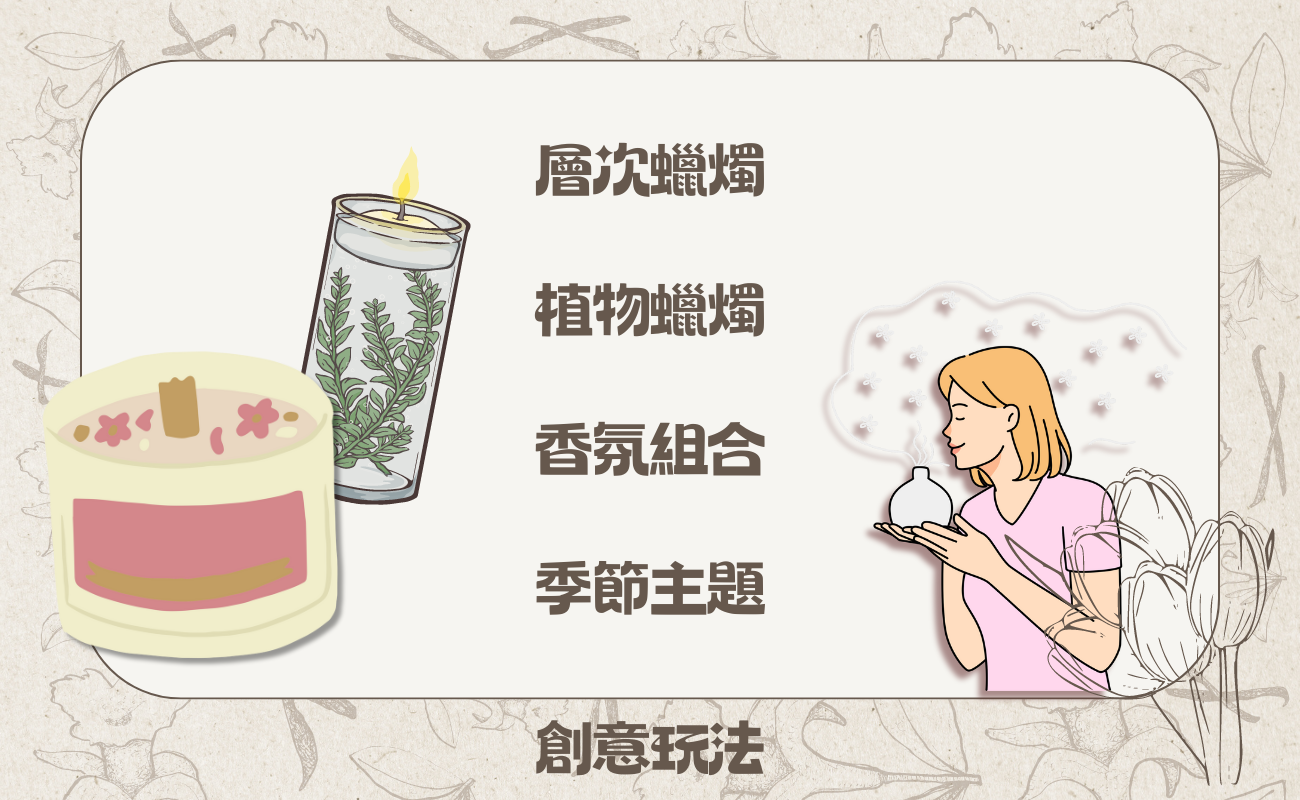 DIY香氛蠟燭
