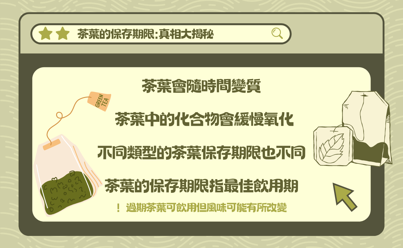 茶包過期