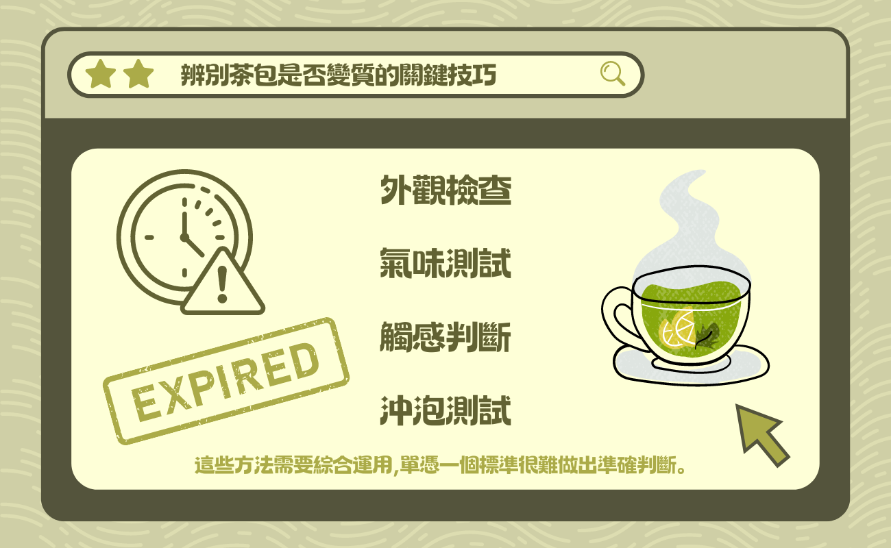 茶包過期