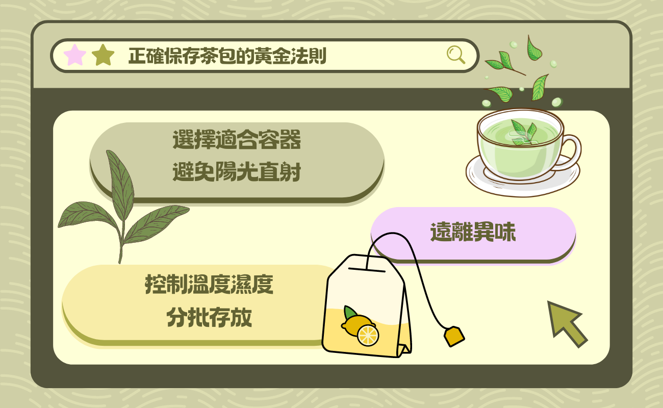 茶包過期