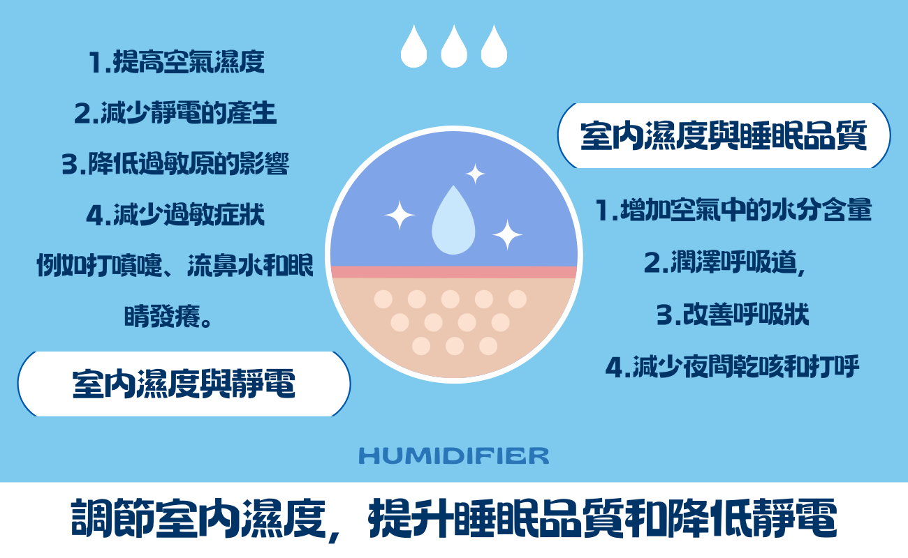 加濕器好處