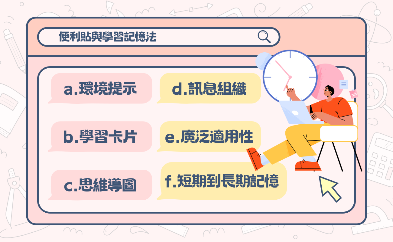 便利踢記憶