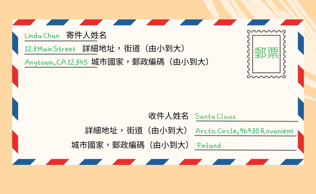 聖誕老人