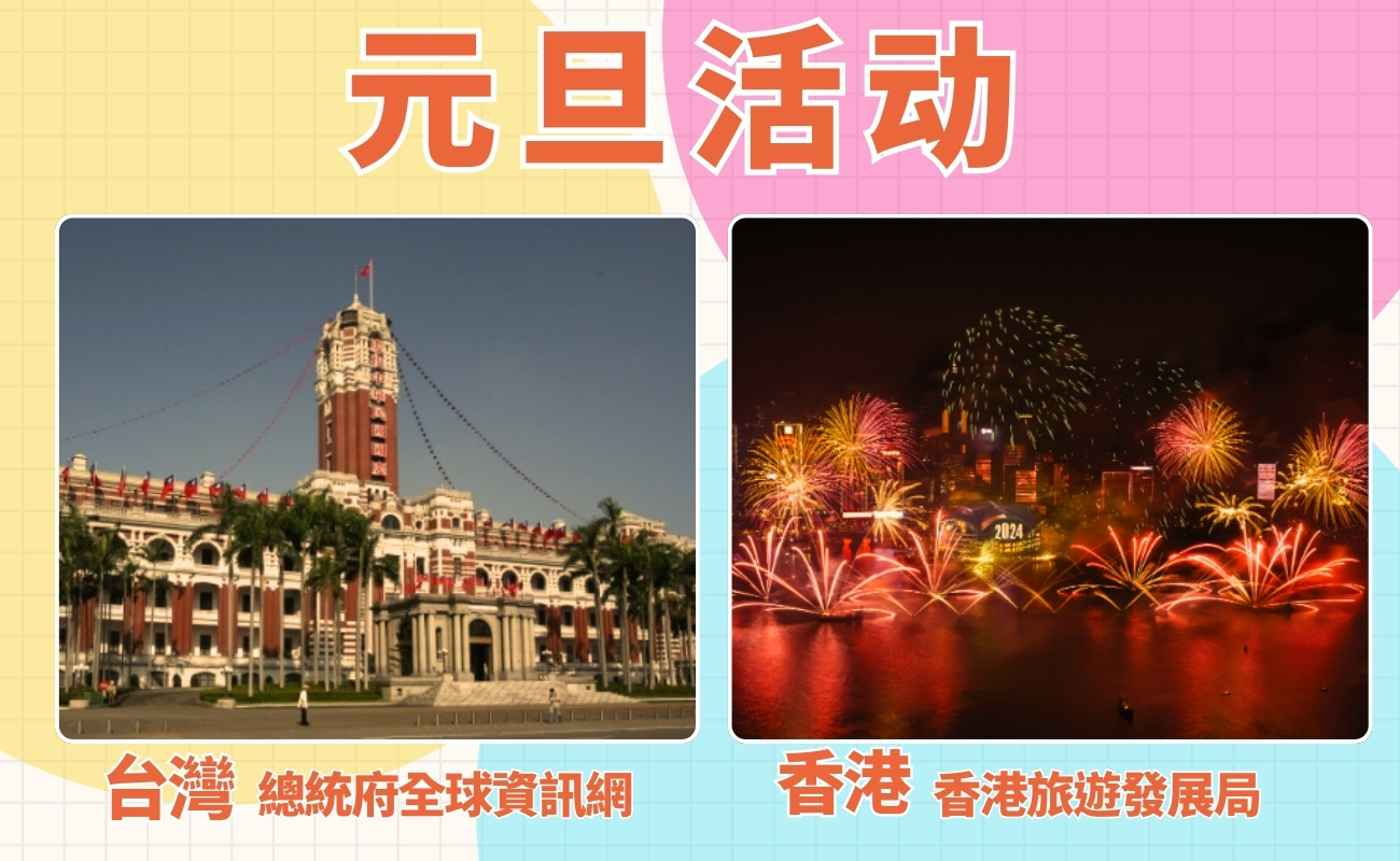元旦的由來,新年,新年禮品