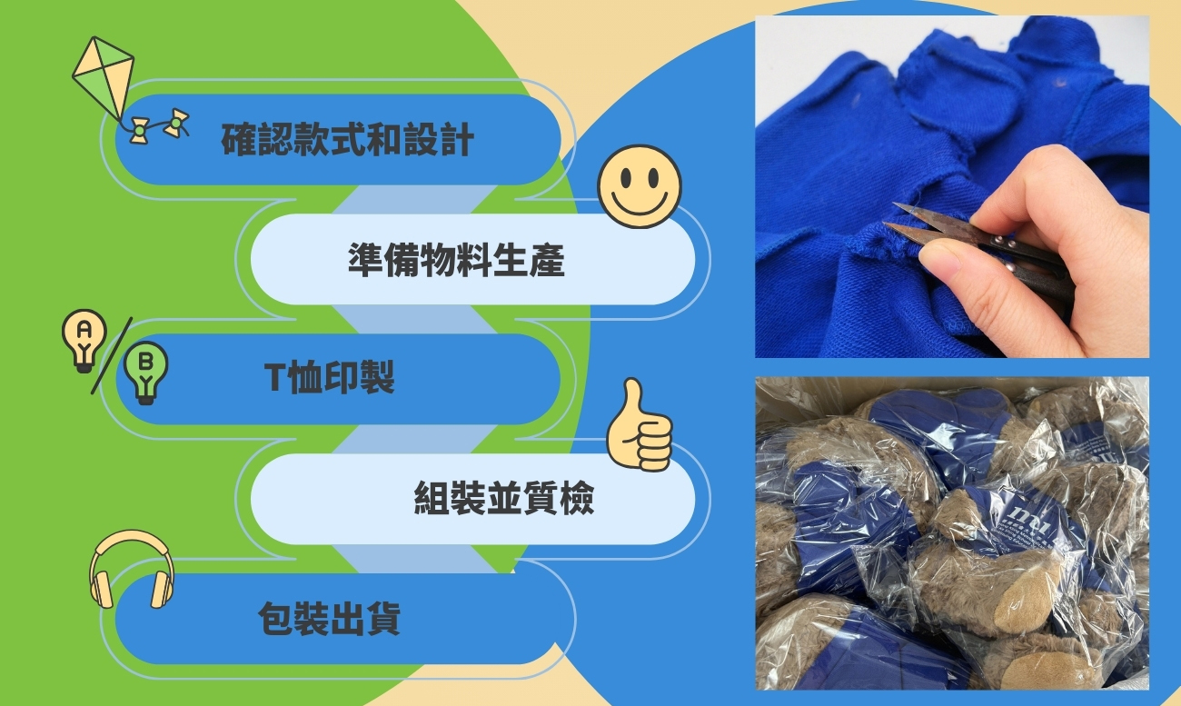 泰迪熊公仔, 纪念品,畢業禮物,學校紀念品, 訂製玩具