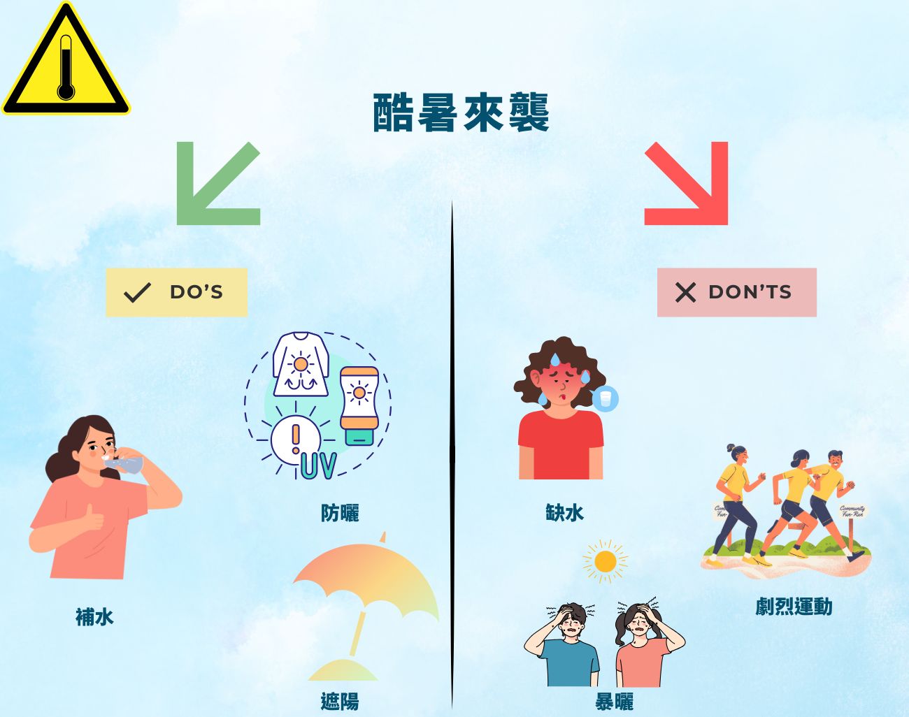 訂製化禮品, 消暑, 風扇, 傘, 抗高溫