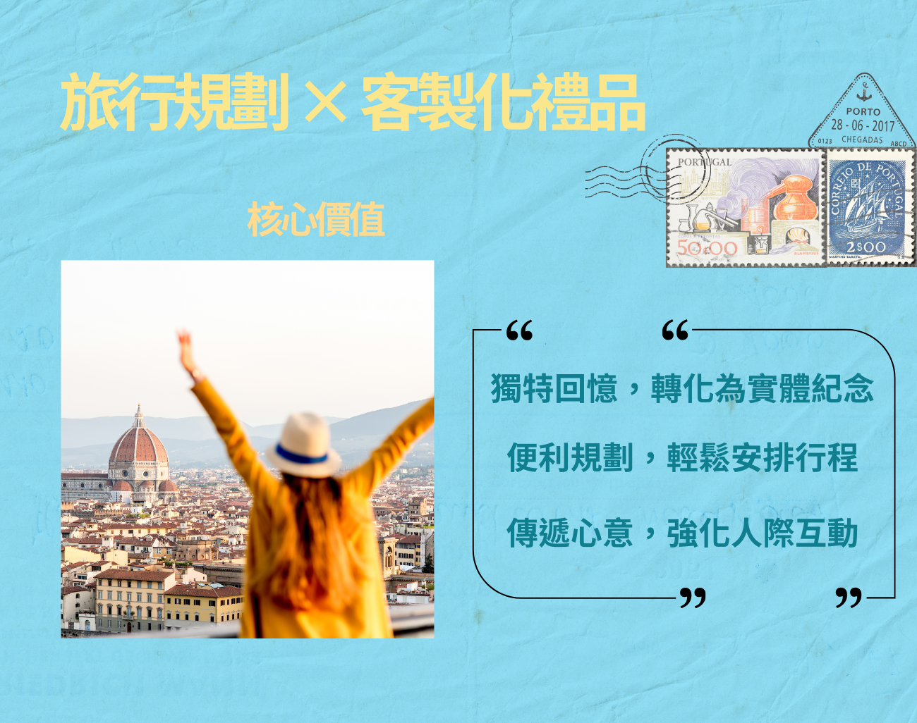 訂製化禮品, 旅遊, 懶人包, 行李吊牌, 護照套