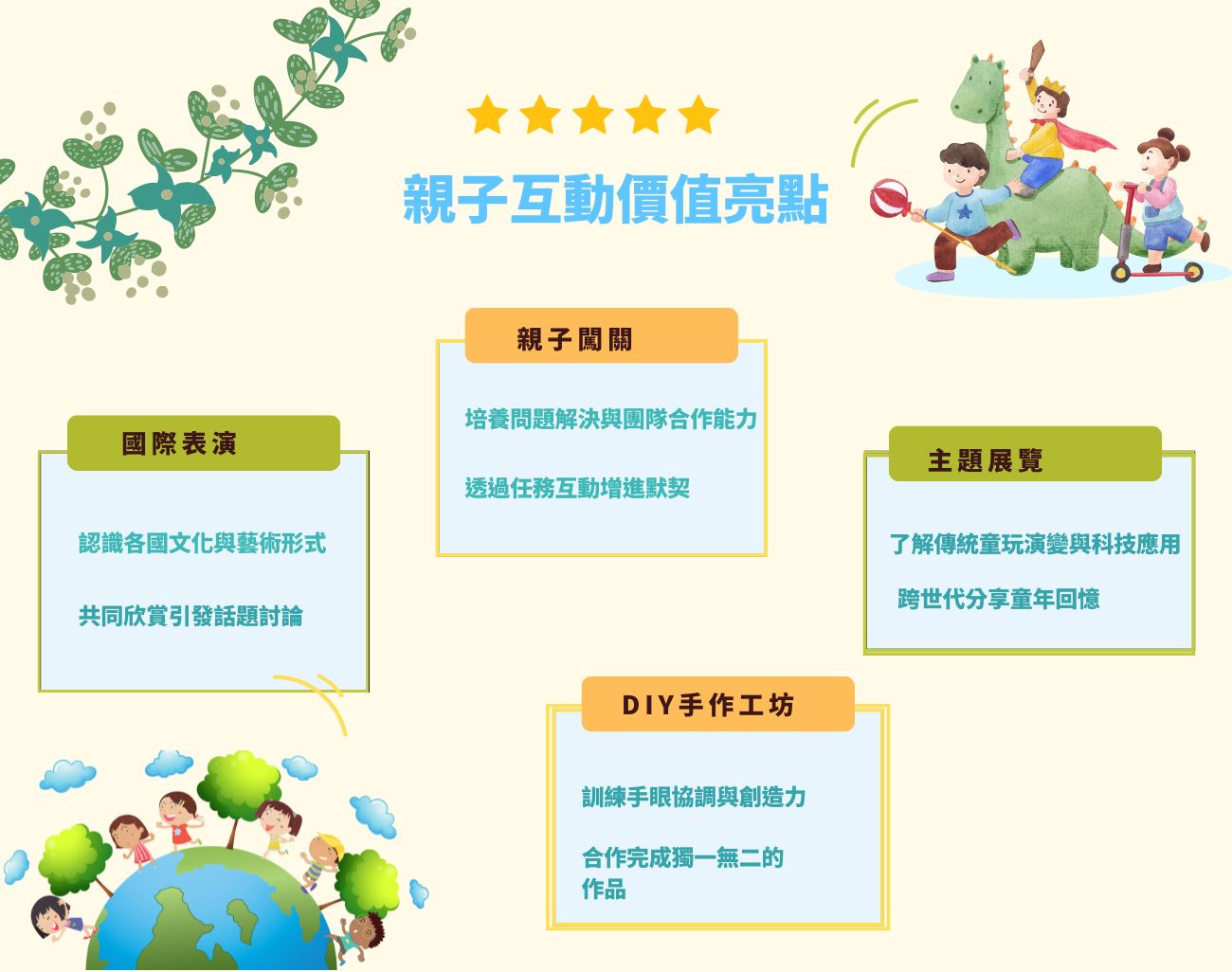 宜蘭童玩節, 訂製化禮品, 戶外禮品, 親子活動, 夏日旅遊