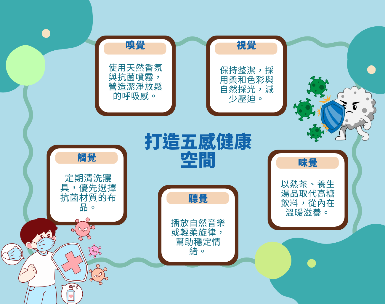 冬季病毒預防, 訂製口罩, 防疫口罩, 季節性流感, 健康防護, 抗菌防護, 保健禮品, 冬季防護用品, 防疫小物