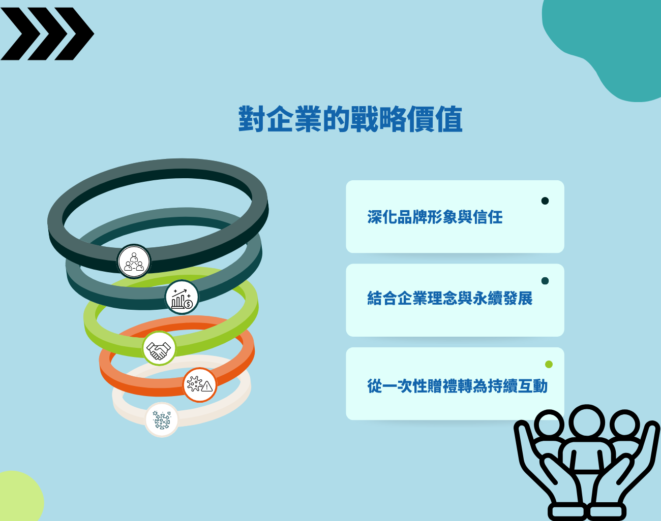 冬季病毒預防, 訂製口罩, 防疫口罩, 季節性流感, 健康防護, 抗菌防護, 保健禮品, 冬季防護用品, 防疫小物
