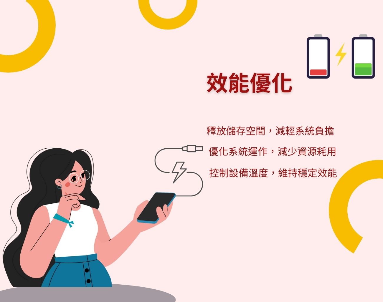 手機保養, 手機壽命, 客製化手機周邊, 手機維護, 手機省錢