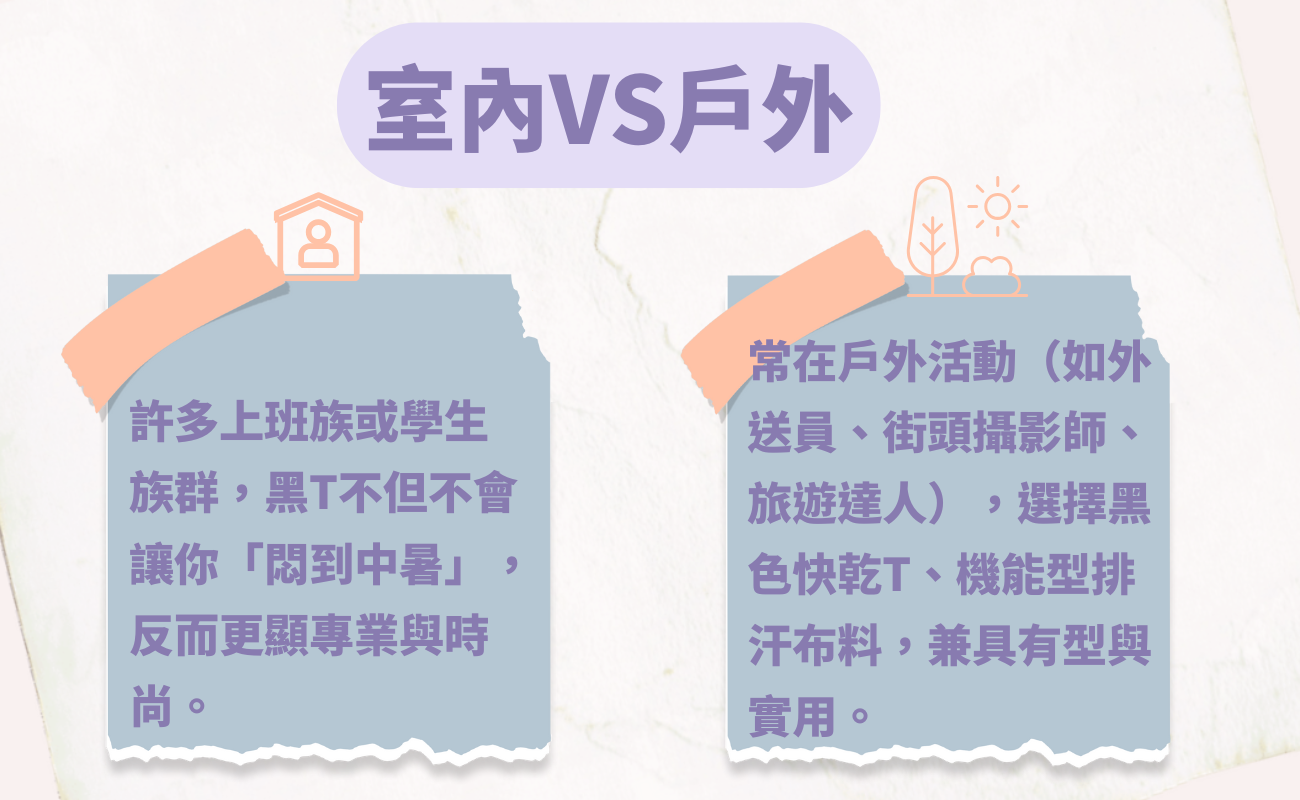 黑色T恤,夏季穿搭,吸熱原理,T恤材質,穿搭技巧,清涼搭配
