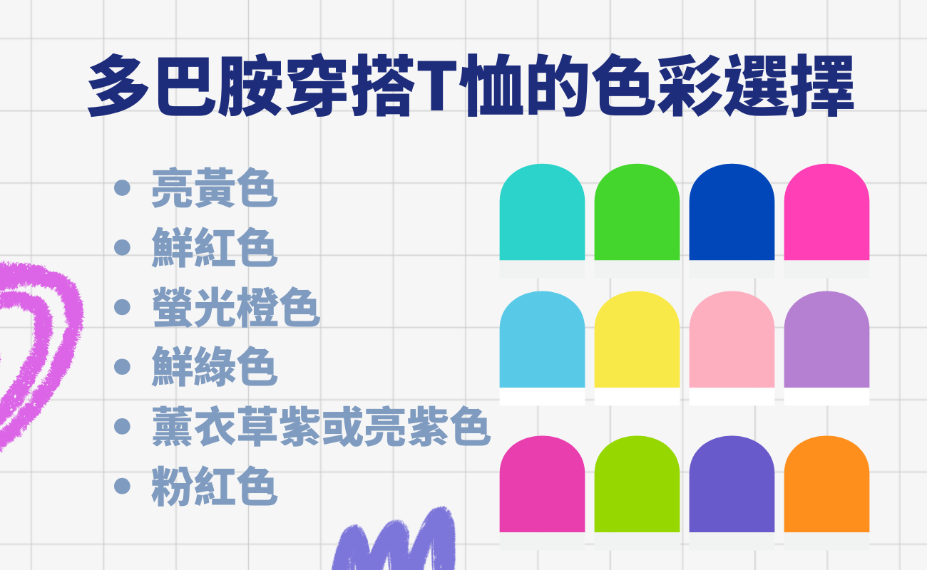 夏日穿搭,多巴胺穿搭,T恤,色彩搭配,時尚潮流,POLO恤