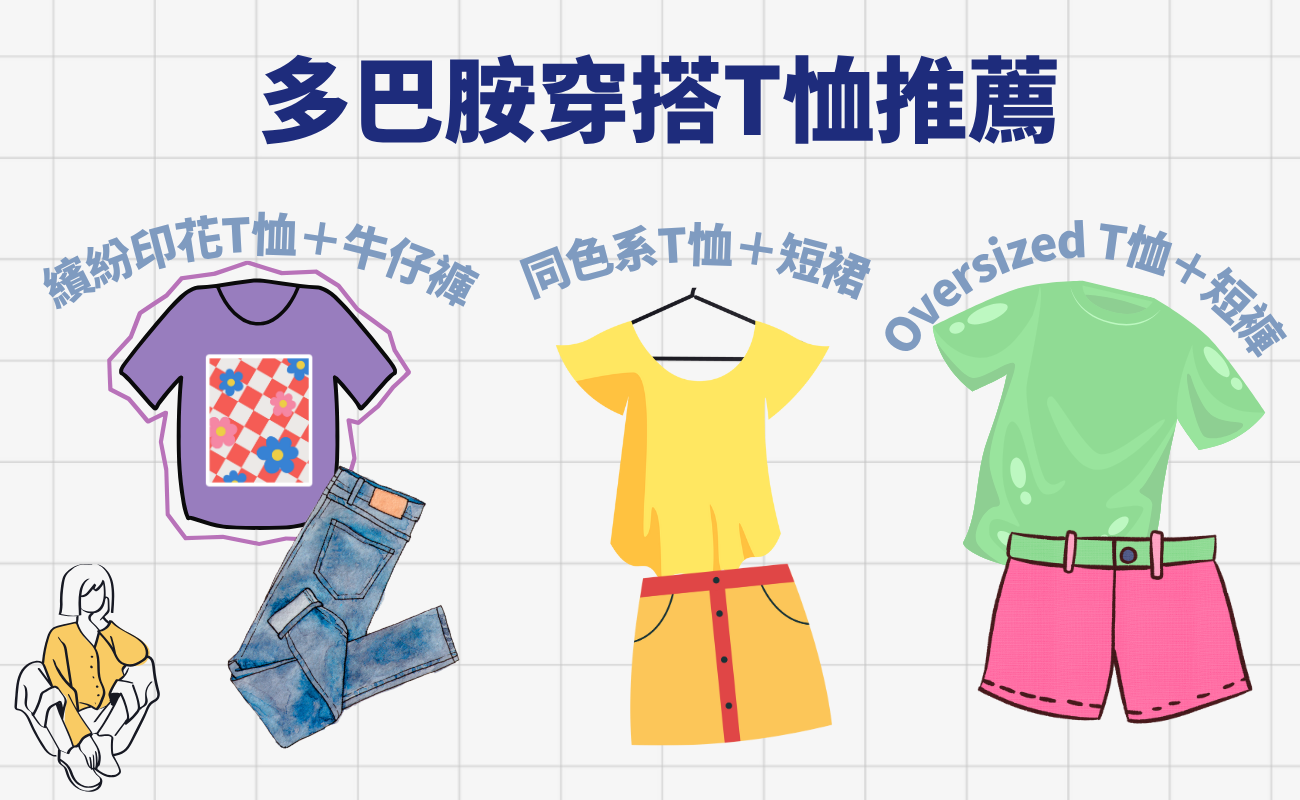 夏日穿搭,多巴胺穿搭,T恤,色彩搭配,時尚潮流,POLO恤
