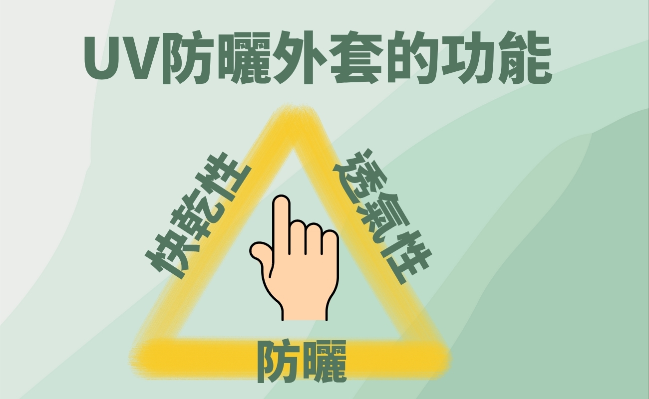 客製化防曬外套, UV 防曬外套, 抗UV外套, 夏日防曬, 訂製禮品