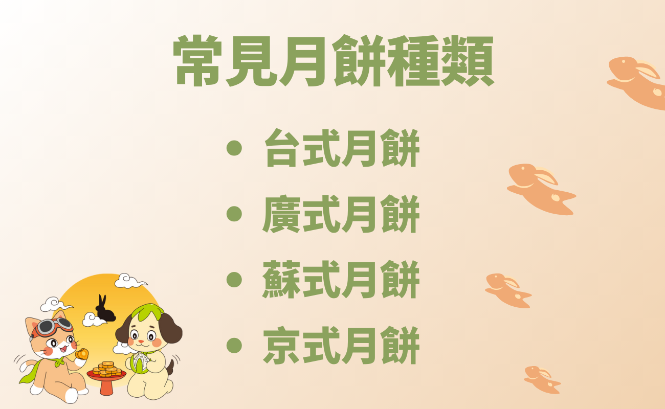 月餅種類, 中秋禮品, 客製化月餅, 月餅禮盒, 月餅造型禮品