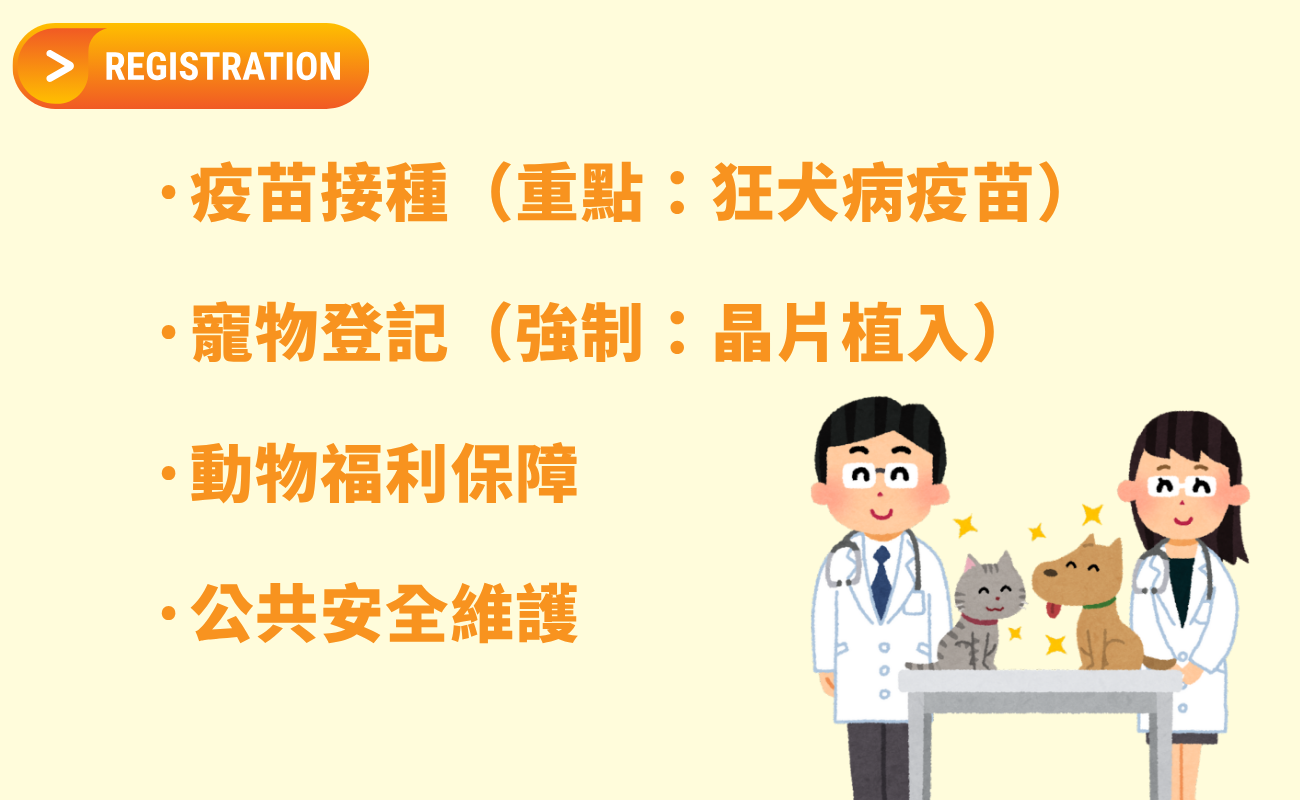 寵物客製化禮品, 狗狗禮品, 貓咪禮品, 爬蟲類禮品, 客製化禮物