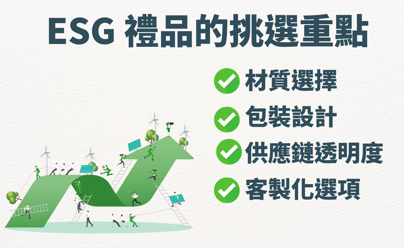 ESG禮品, 環保禮品, 客製化禮品, 永續禮品, 企業送禮