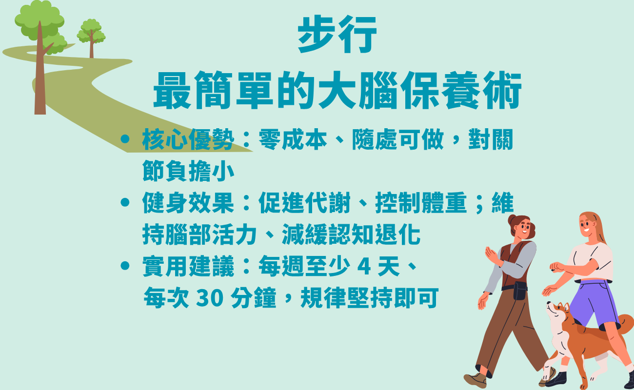 5種最佳運動,不傷關節運動,運動禮品,運動毛巾,筋膜槍,筋膜放鬆禮品,游泳好處,太極拳平衡,肌力訓練,步行大腦健康,凱格爾運動