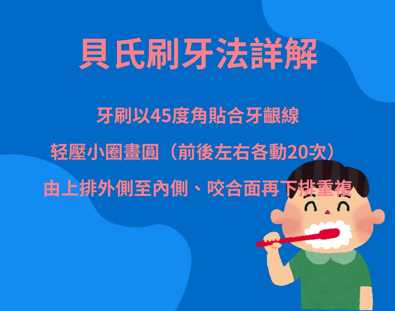 飯後不要馬上刷牙