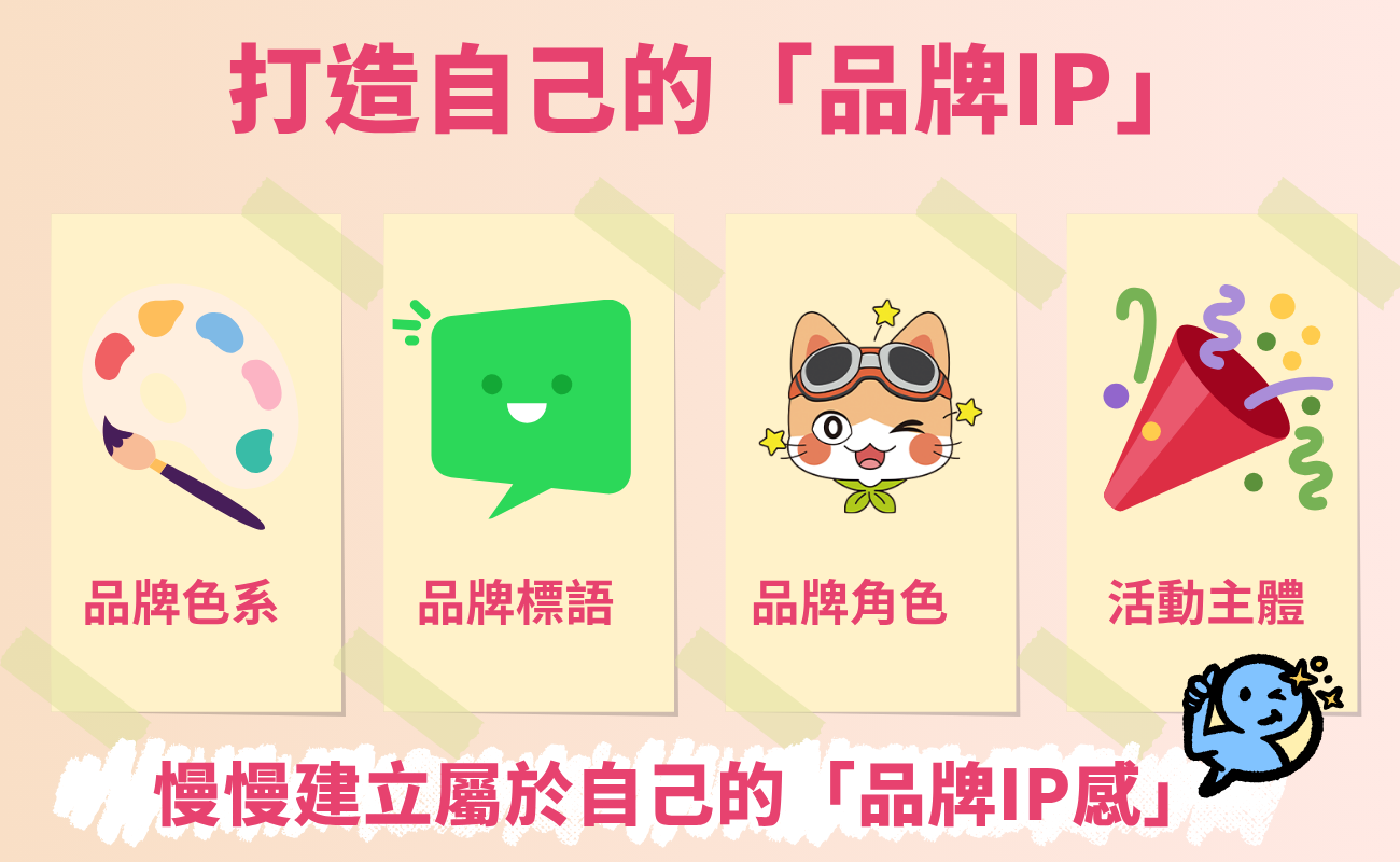 手搖飲IP聯名, 手搖飲周邊, 客製化禮品, 品牌周邊, 飲料店聯名, 杯套設計, 限量周邊, 品牌IP, 客製化贈品, 社群行銷, 禮品設計, 品牌曝光, 手搖飲話題, IP聯名趨勢, 企業贈品