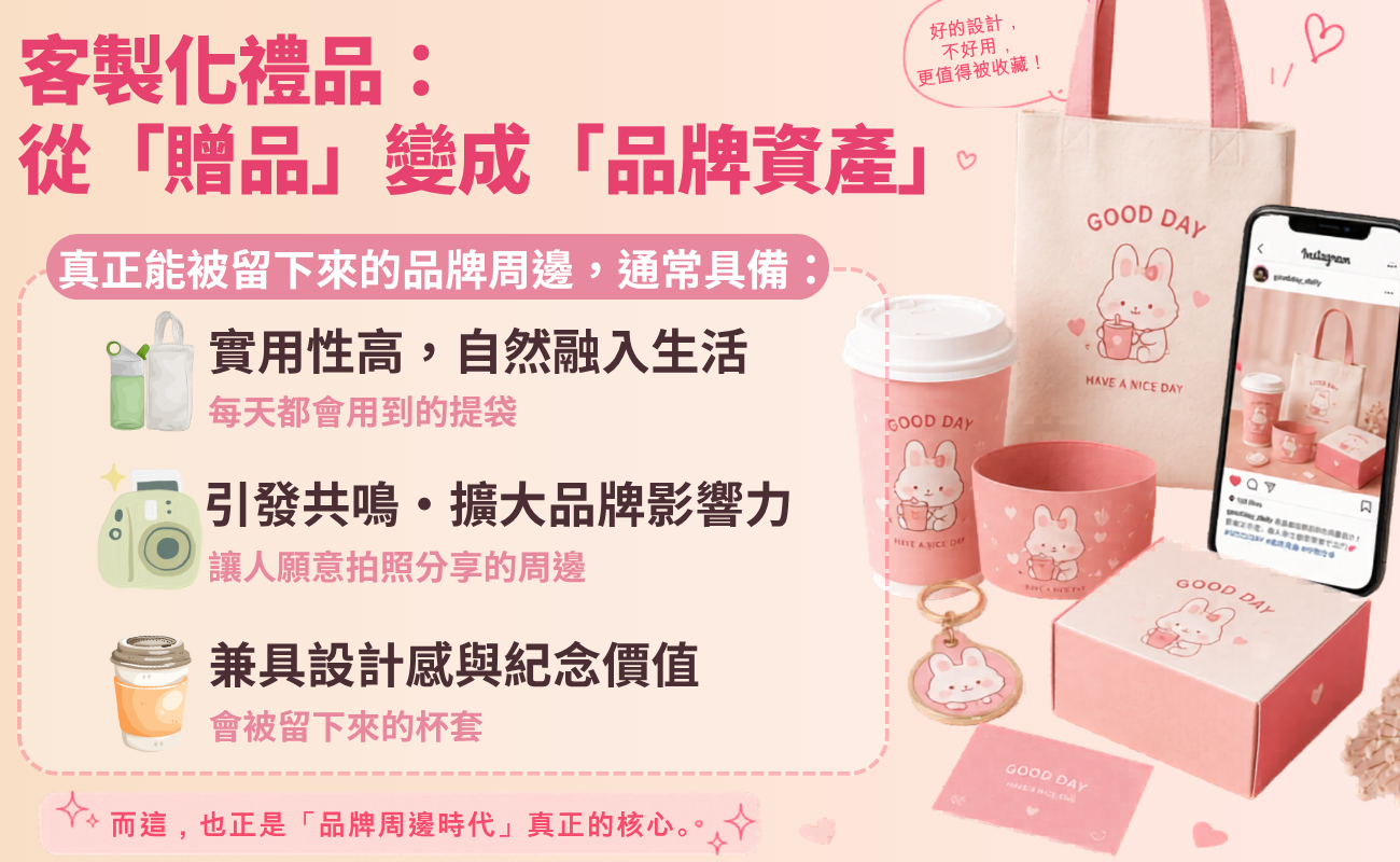 手搖飲IP聯名, 手搖飲周邊, 客製化禮品, 品牌周邊, 飲料店聯名, 杯套設計, 限量周邊, 品牌IP, 客製化贈品, 社群行銷, 禮品設計, 品牌曝光, 手搖飲話題, IP聯名趨勢, 企業贈品