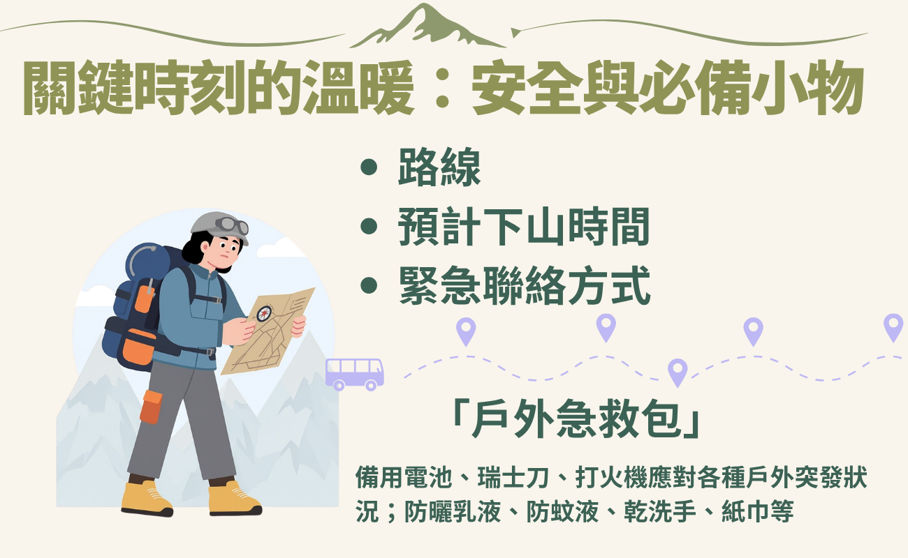 單日登山, 輕量化清單, 登山裝備推薦, 戶外禮品, 一日健行必備, 登山新手攻略, 行動糧推薦, 登山安全配備, 三層穿搭法, 輕量登山背包