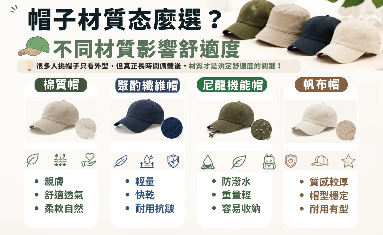 漁夫帽, 棒球帽, 漁夫帽推薦, 棒球帽推薦, 漁夫帽 VS 棒球帽, 帽子推薦, 帽子比較, 防曬帽, 遮陽帽, 老帽, 帽子穿搭, 帽子怎麼挑, 漁夫帽穿搭, 棒球帽穿搭, 適合臉型的帽子