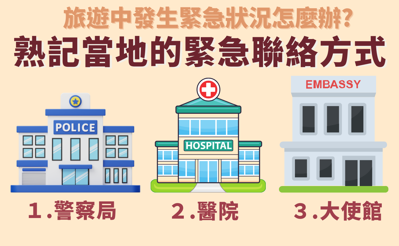 熟記當地緊急連絡方式