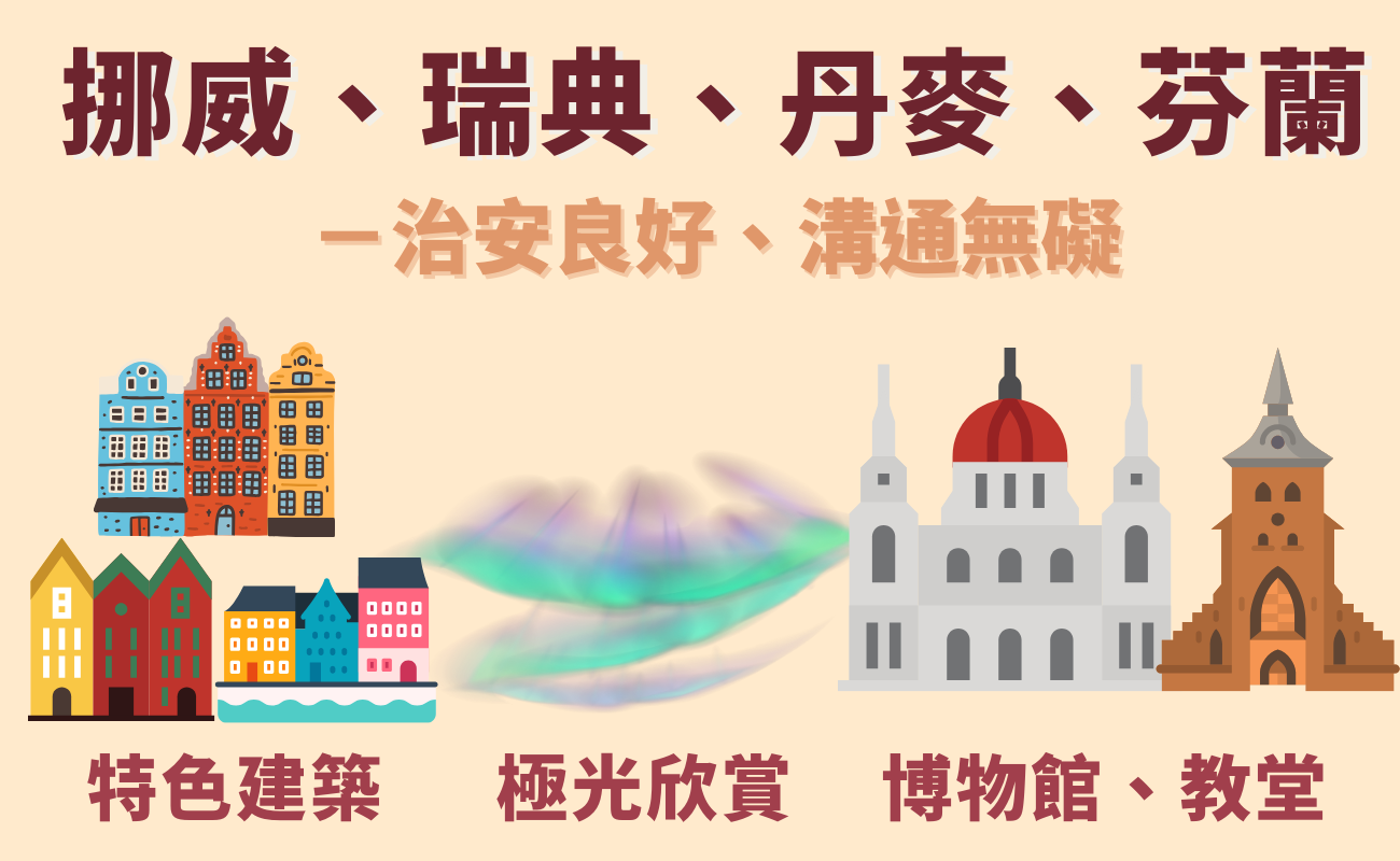 北歐旅遊推薦景點美食
