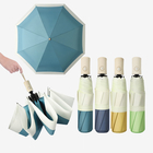 雙色接拼三摺自動晴雨傘